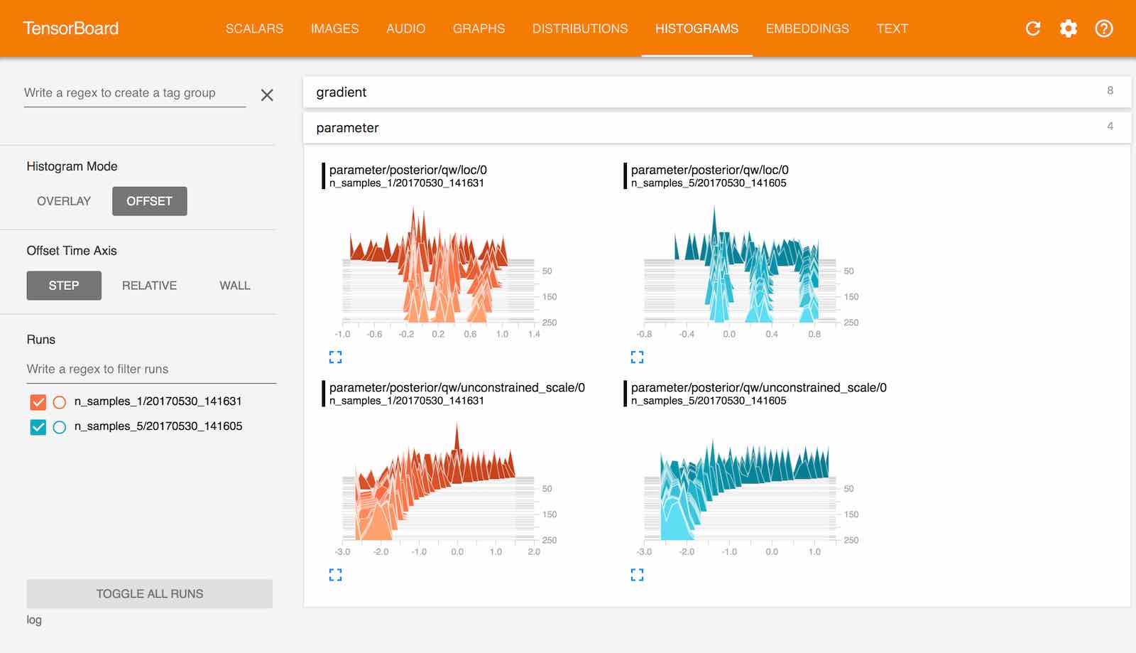 AI Tensorflow TensorBoard