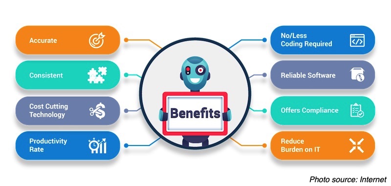 Benefits RPA 1.0